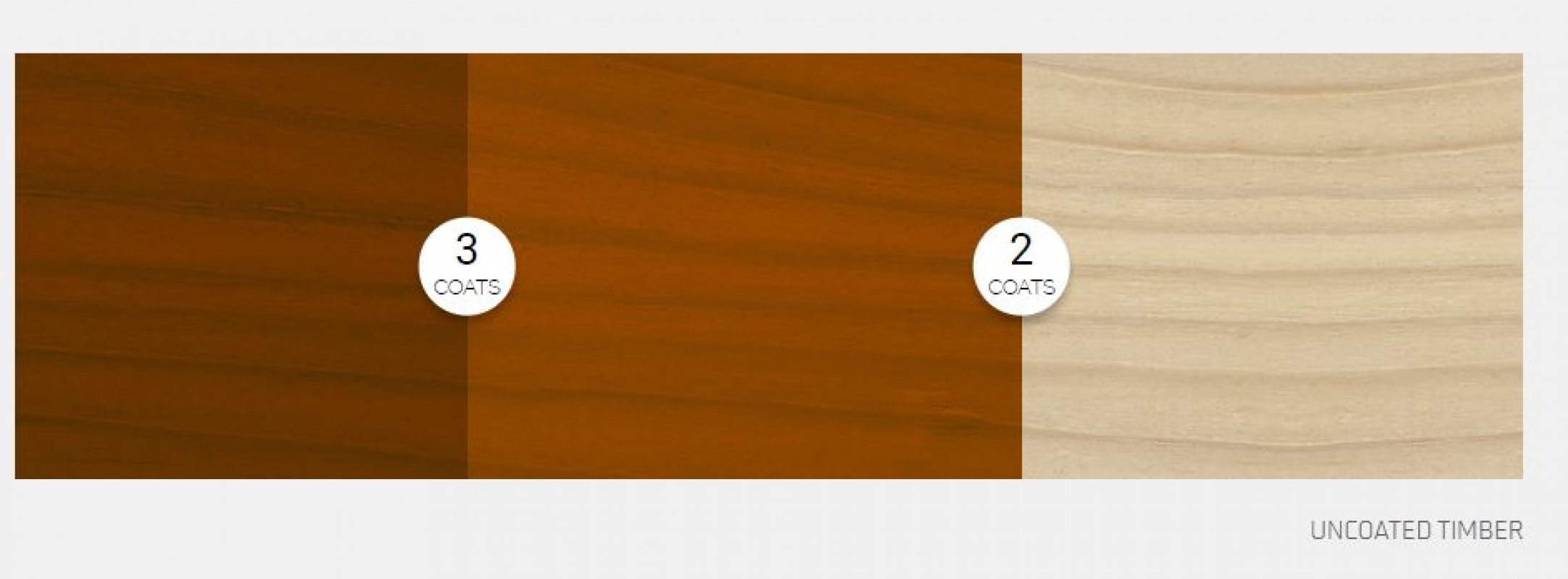 Jarrah Redgum Stain for Playgrounds- 1L - by PEPPERTOWN online store