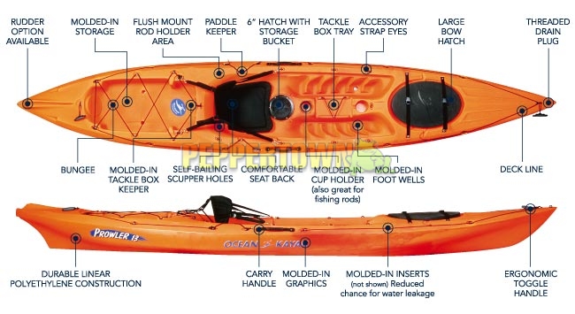 Ocean Kayak Prowler 13- YELLOW - by PEPPERTOWN online store